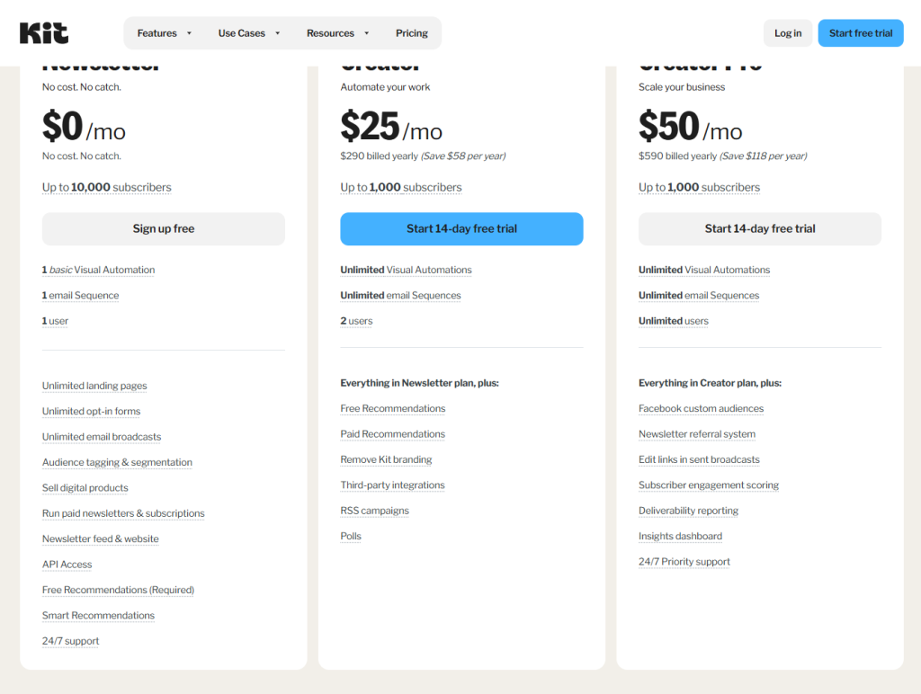 kit plans and pricing page